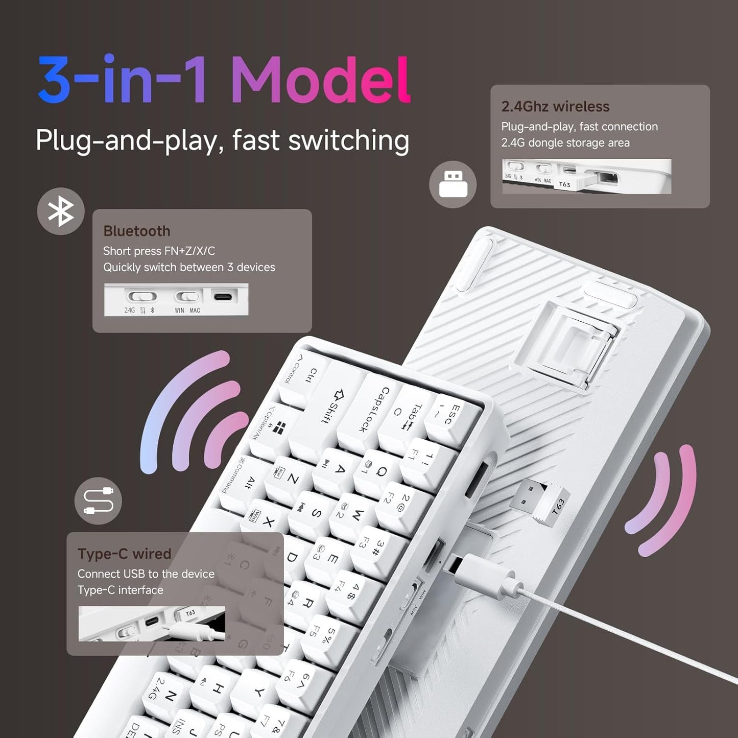 TMKB Wireless Mechanical Gaming Keyboard and Gaming Mouse, M1&T63, 24000DPI, RGB Backlit, 180Hrs Battery, 2.4G/BT5.2/USB-C Wired, Compact 63 Keys Anti-Ghosting-White