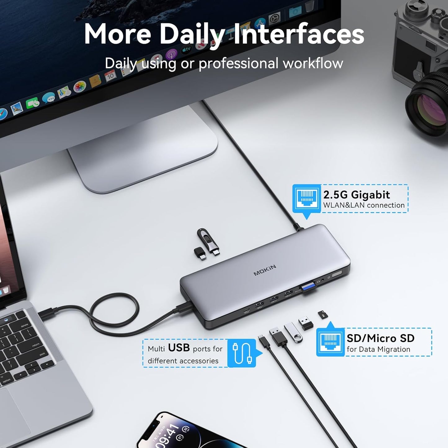 MOKiN Thunderbolt 4 Dock - 16 Ports, USB C Docking Station 3 Monitors for Laptop with 2*Thunderbolt 4 Port, 96W Charger, 2.5Gbps Ethernet for Dell, HP, Lenovo, MacBook（Intel Thunderbolt™ Certified）