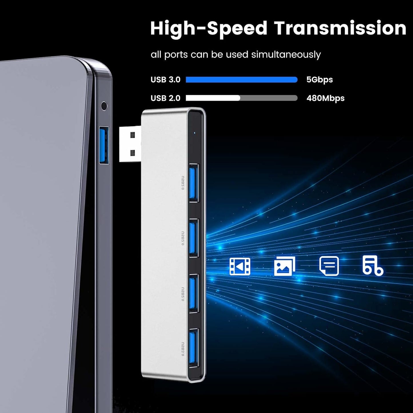 USB Hub 2Pack Right Model, Fidioto 4 Port USB Adapter(1 * 3.0 Port, 3 * 2.0 Port), Laptop, iMac Pro, MacBook Air, Mac Mini/Pro, Notebook PC, USB Flash Drives and Mobile HDD Etc.