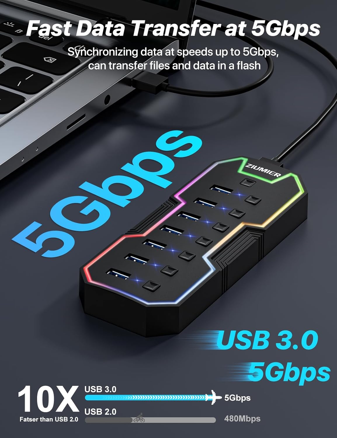 ZIUMIER USB 3.0 Hub,7 Ports USB Expander with RGB LED Strip for MacBook, Mac Pro, Mac mini, iMac, Surface Pro, XPS, PC, Flash Drive, Mobile HDD