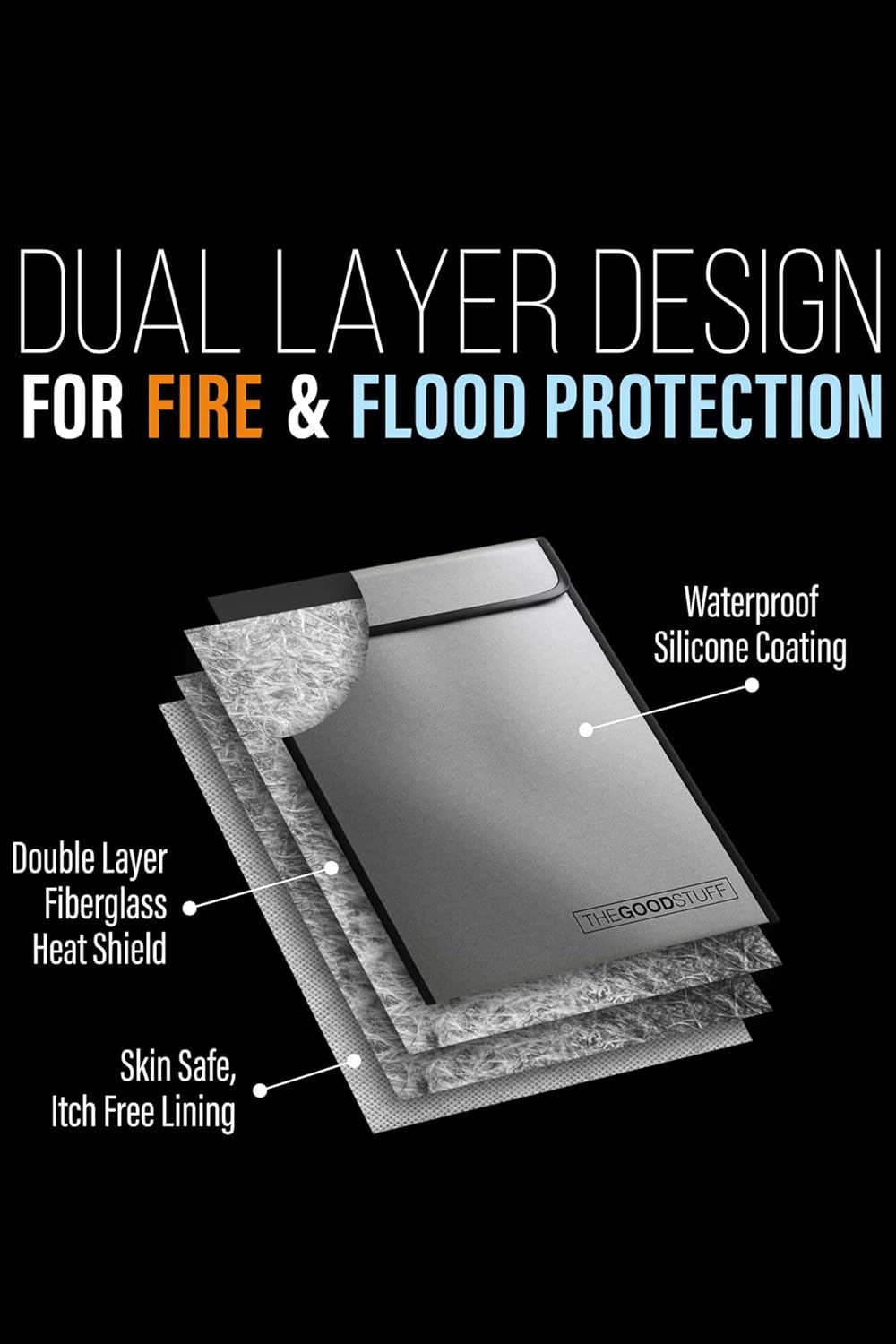 Fireproof Document Bag Legal Size: 15" x 11" [2000°F UL Certified] Protect Birth Certificates, Contracts, Legal Papers, Cash, and Other Valuables - Water and Fire Resistant File Bags