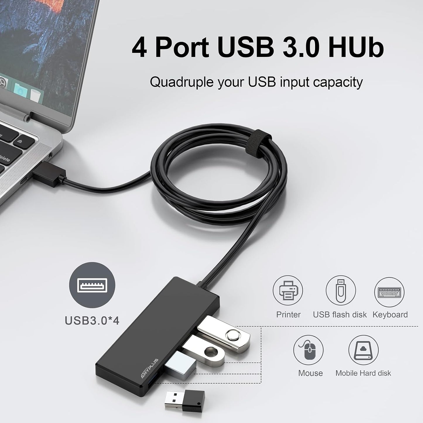 USB Hub, Multiport USB Splitter Adapter, 2 ft Long Cable USB 3.0 Hub, USB Extender for Laptop, PC, iMac, Surface Pro, MacBook, Mac Pro, Flash Drive, XPS, Mouse, HDD