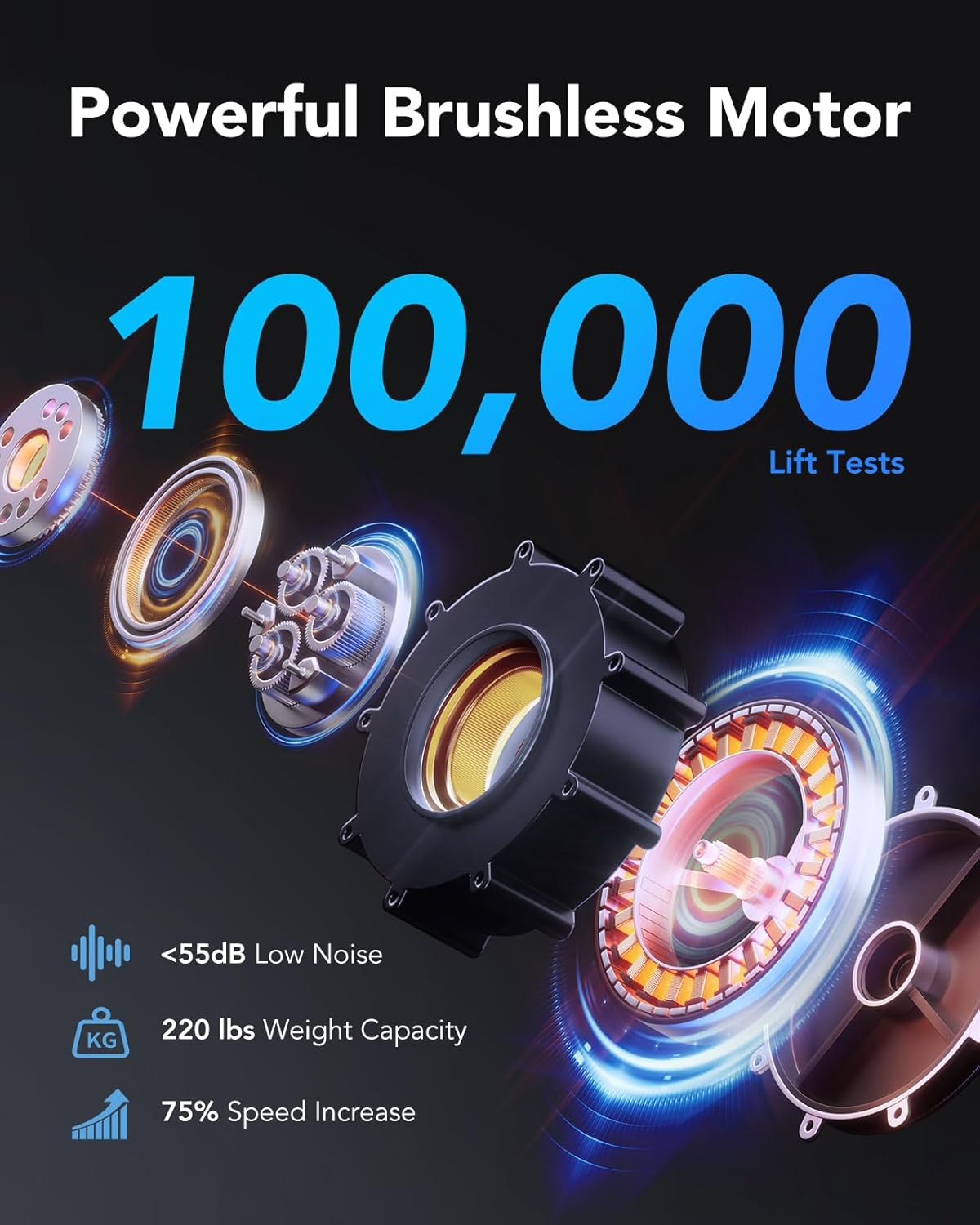 HUANUO Electric Standing Desk, 71 x 35 inch Large Height Adjustable Table, Powerful Brushless Motor, 4 Memory Preset, Sit Stand Up Desk, Home Office Computer Table with Thick T-Shaped Frame