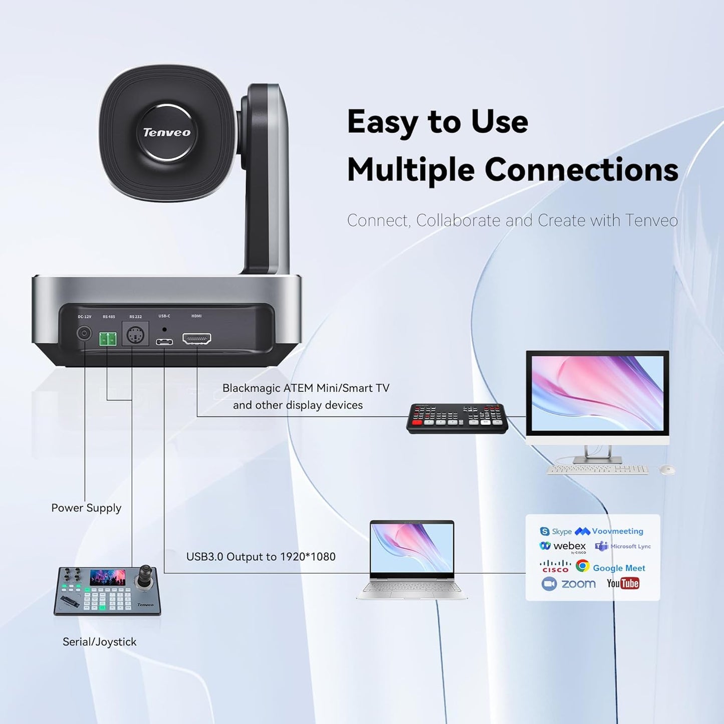 Tenveo VLoop 11X Optical Zoom PTZ Camera Conference Camera, USB3.0/HDMI FHD 1080P 60FPS, for Video Conferencing Live Streaming Church Services Worship Events Business Meeting, Red Dot Design Winner