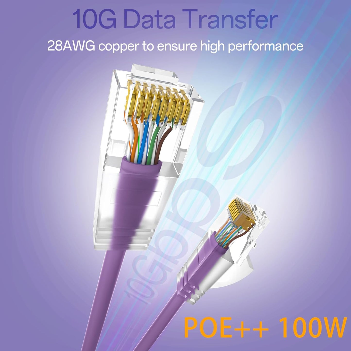 Cat6a Patch Cables 2ft (24 Pack) Slim, Cat6 Ethernet Patch Cable Pure Copper, Flexible Cat 6 Patch Cable 550MHZ 10G, Space-Saving Cat 6A Network Cables for Patch Panel, Purple