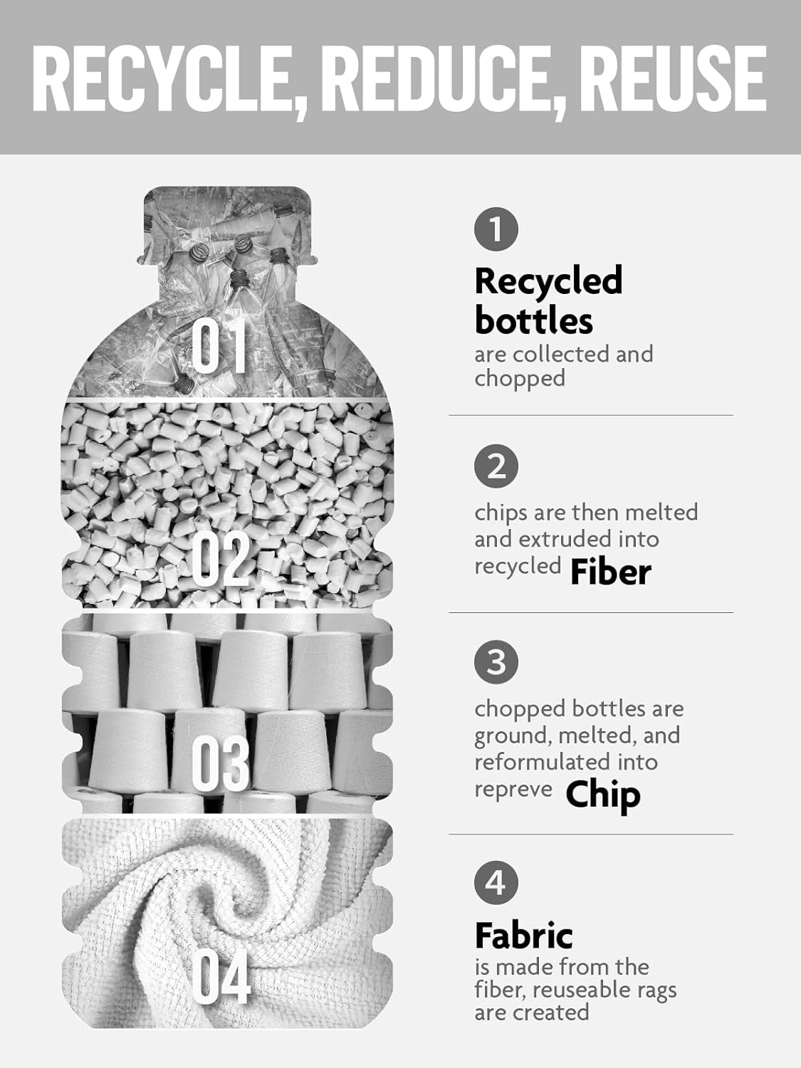 Fantasticlean Microfiber Cleaning Cloth Roll -90 Pack, Tear Away Microfiber Towels, 12" x 12", Reusable, Washable, Scratch Free, Ultra Absorbent Dish Rags for Car, Home, Garage or Shop (Grey)