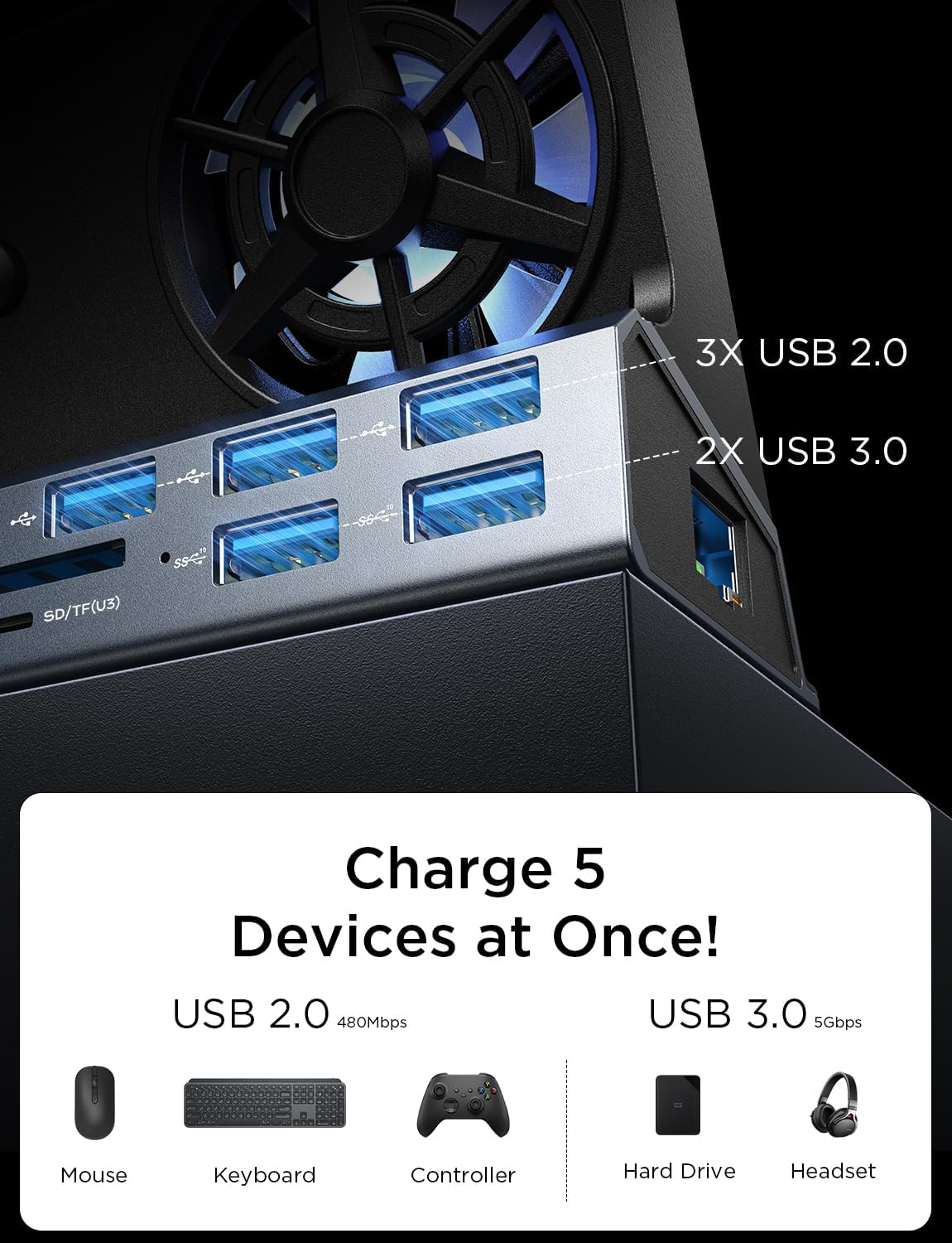 LISEN 10-IN-1 Docking Station for Steam Deck OLED&ROG Ally X&Legion Go, Dual Cooling Fan 5 USB Ports and 4K@60Hz, 100W Charging Port Support ROG Ally 30W Mode, Gigabit Ethernet Fit for Steam Deck OLED