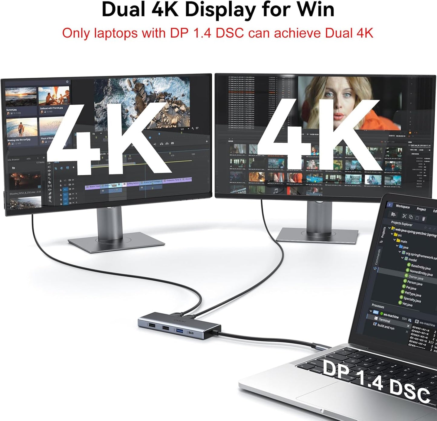 HODO USB C Docking Station Dual Monitor Adapter for Dell HP, Laptop Docking Station 3 Monitors Quad Display USB C Hub Dongle to 2 HDMI 4K,DP 8K,VGA,4 USB,PD, Thunderbolt Dock Type C Adapter for Lenovo