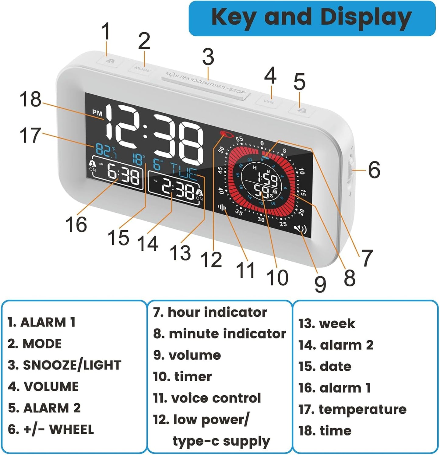 Digital Dual Alarm Clock for Bedroom,Visual Timer Clock for Kids,Dual Display Countdown Stopwatch Timer Dual Alarm Clock, Time Management Station for Homeschooling Teaching Home Kitchen Office (White)