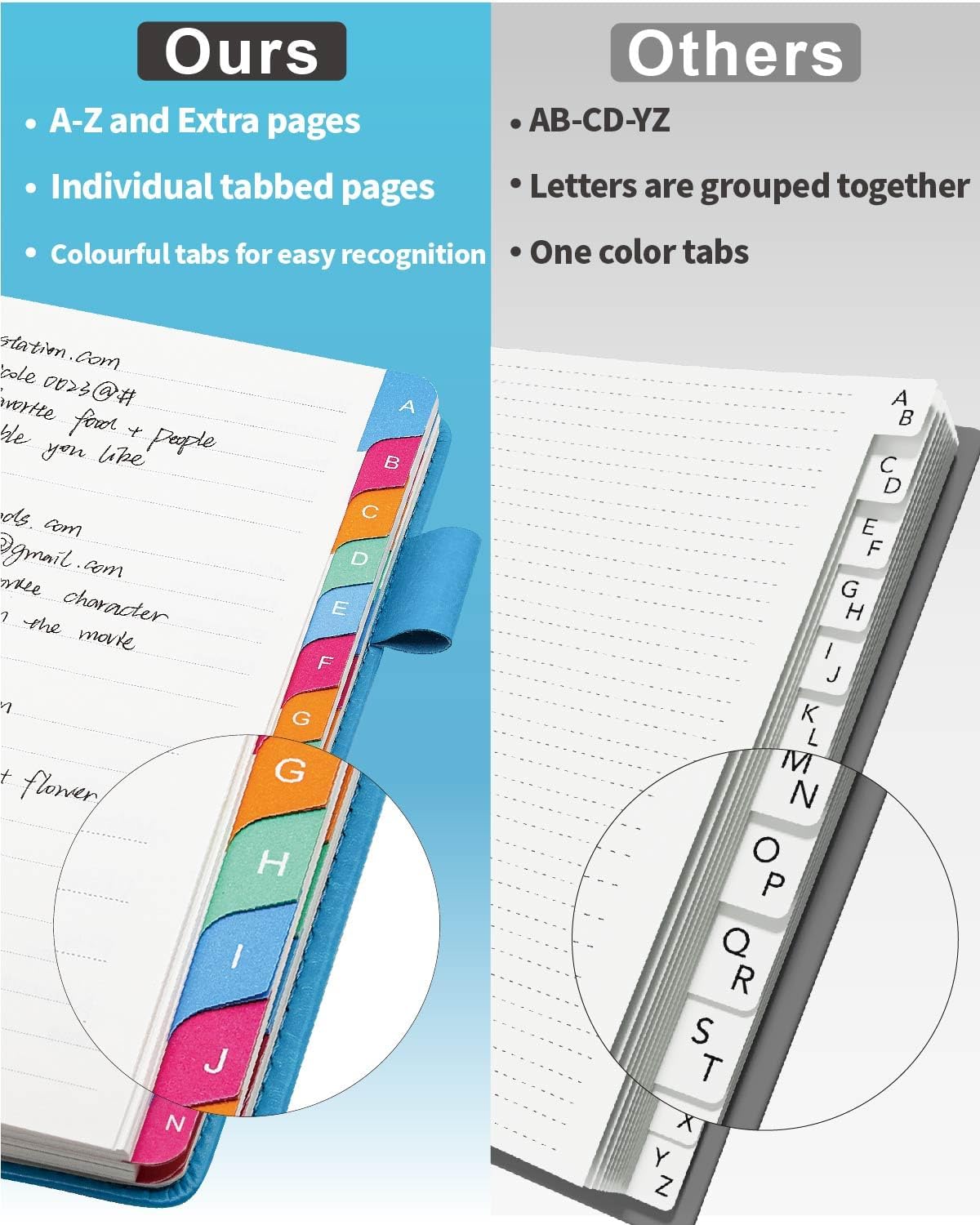 Small Password Keeper Book with Colorful Alphabetical Tabs, Hardcover Password Log-book for Internet Password and Website Address, 4.1"×6.2" Password Notebook for Home Office (Blue)