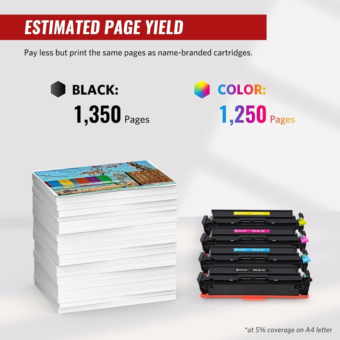 067 Toner Cartridge Set Replacement for Canon 067 067H Toner Cartridge Compatible With Canon Color ImageCLASS MF653Cdw MF656Cdw LBP632Cdw MF654Cdw LBP633Cdw MF650C LBP630C Series Printers 4-Pack Color