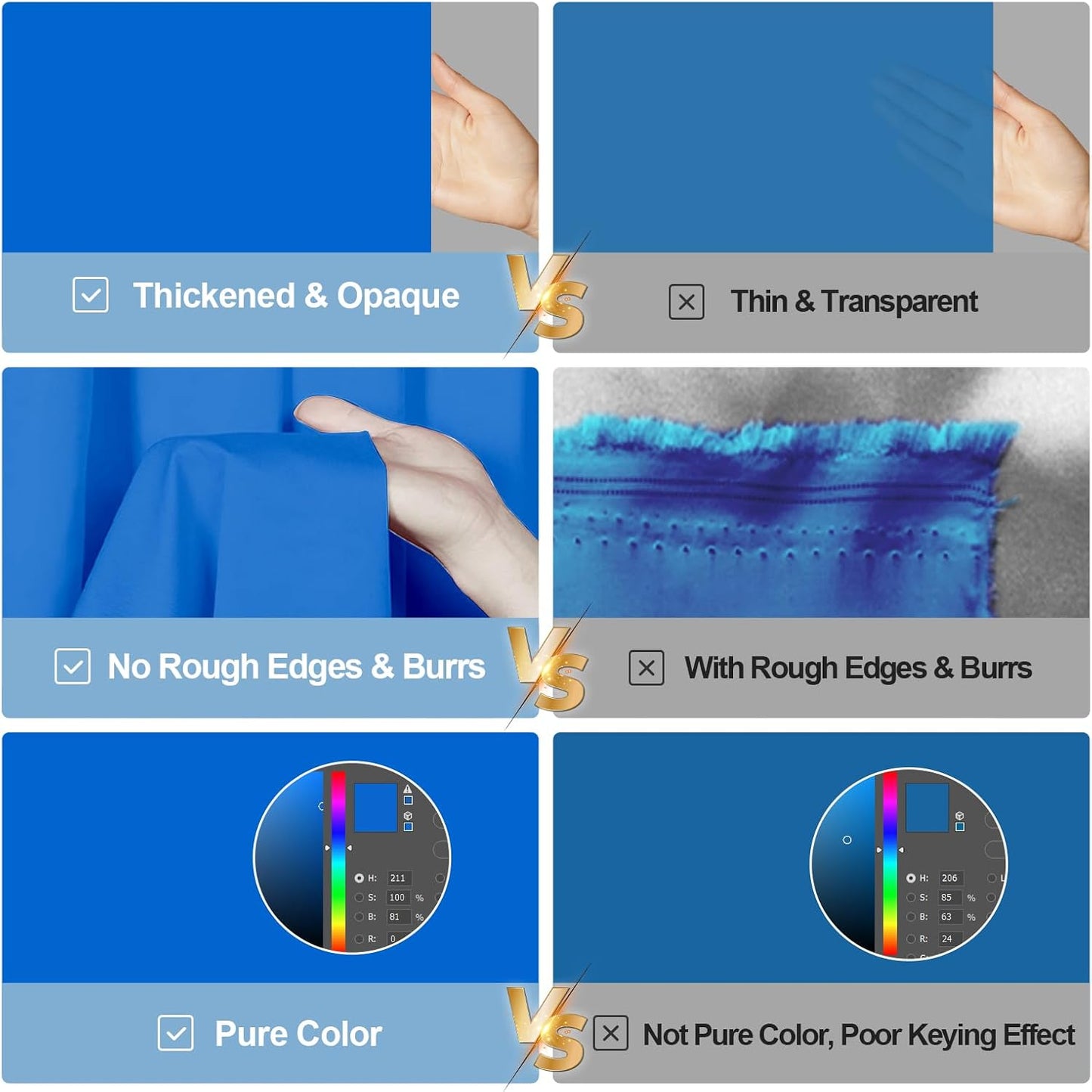 10x20Ft Blue Chromakey Backdrop for Photography, Blue Screen for Product Portrait Photo Shooting, Background Cloth for Video Recording, Party, Meeting, Zoom, Live