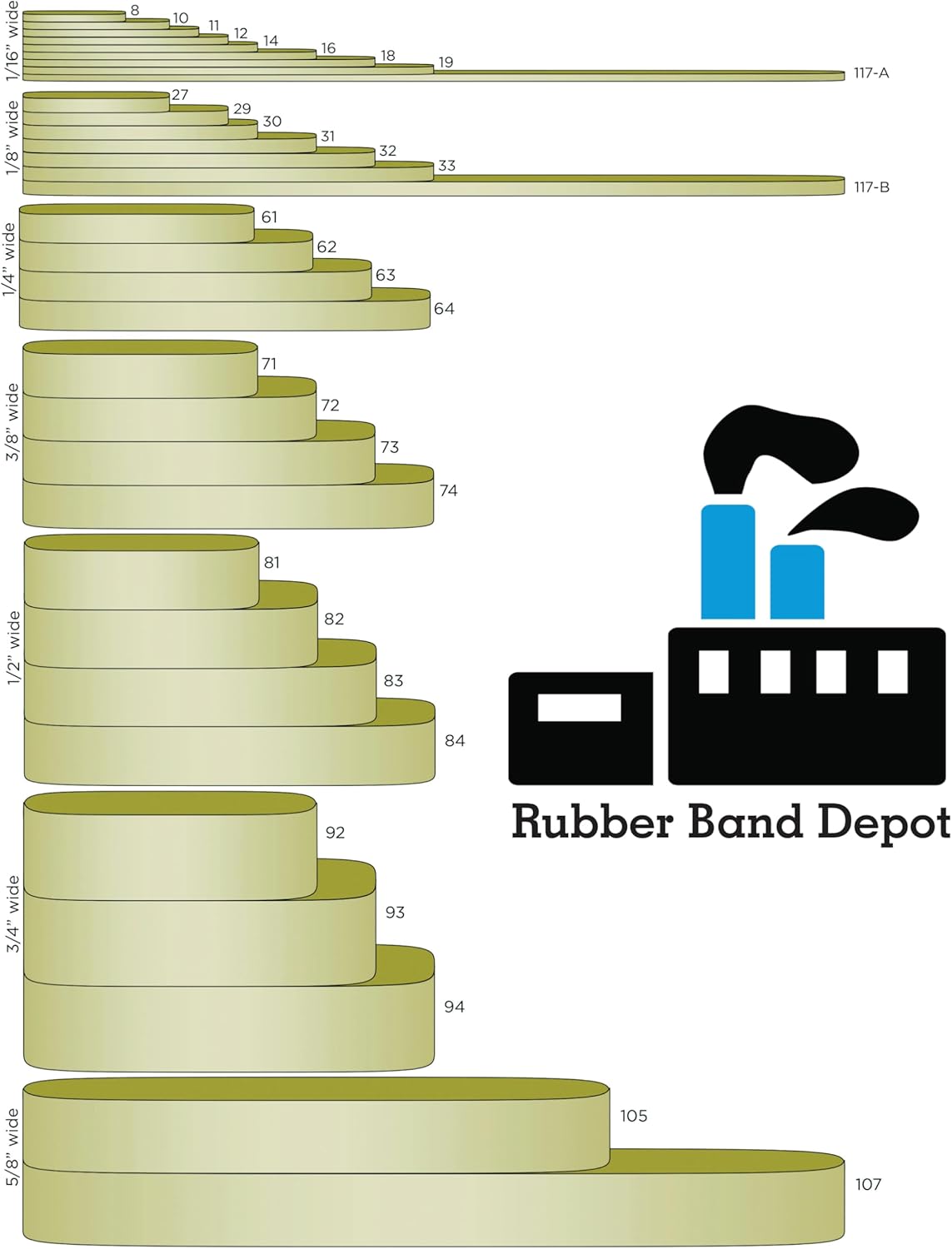 2-1/2" x 1/16'' - Size #16 - Rubber Band Depot - Everyday Bands, Business Rubber Bands - Approximately 210 Rubber Bands Per Bag - 1/8 Pound Bag