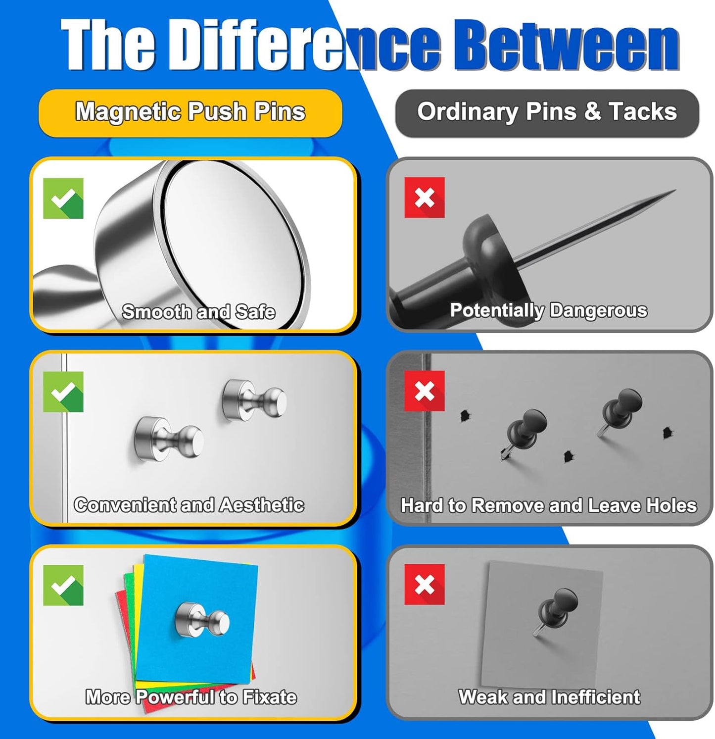 120 Pack Whiteboard Magnets, Refrigerator Magnets Strong, Sliver Magnetic Clips for Gadgets, Tiny Magnetic Push Pins for Desk Accessories, Kitchen Decor and Accessories, Office, Crafts