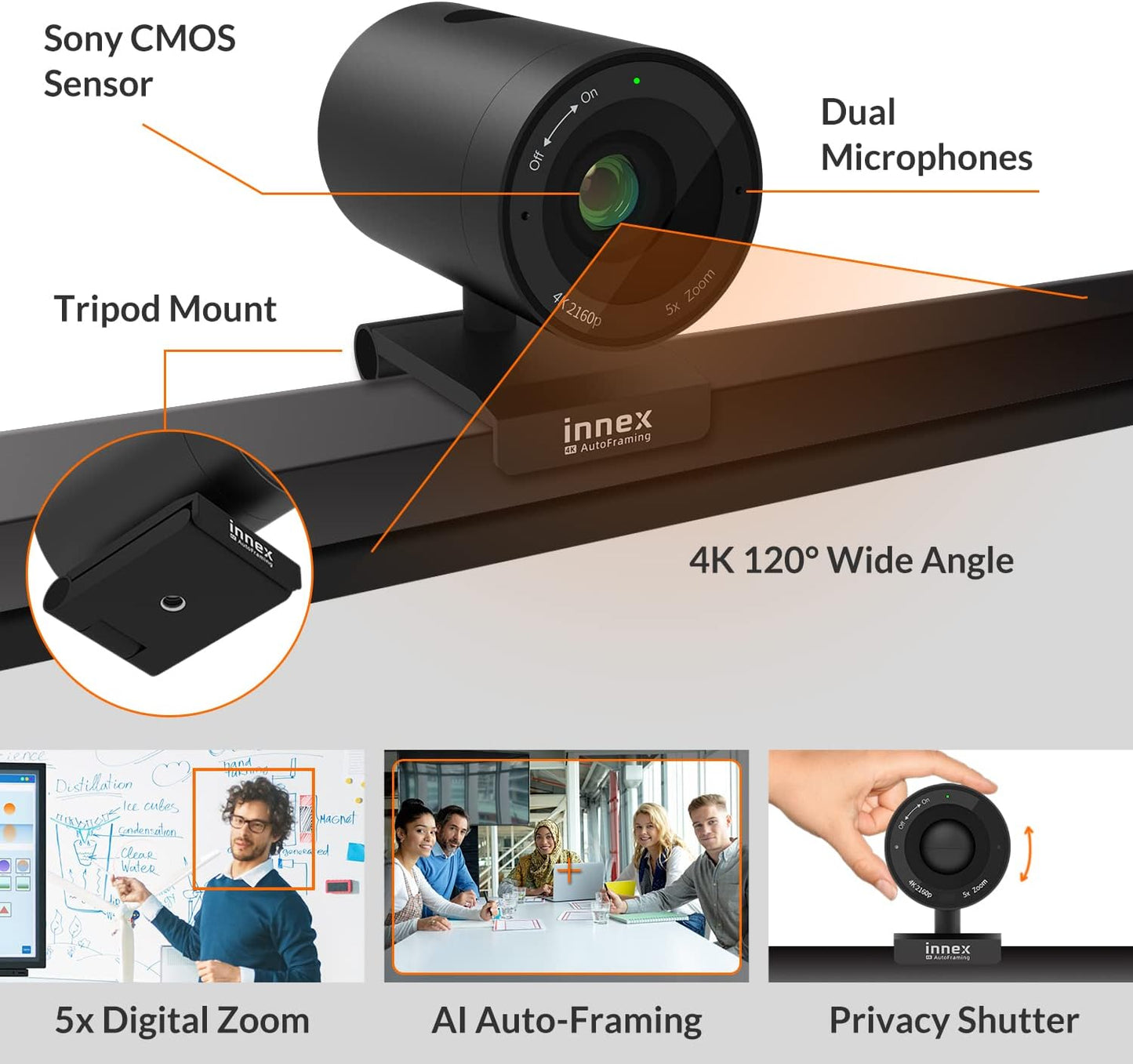 Innex C570 120-Degree Wide Angle Webcam 4K with AI Tracking, Auto-Framing, ePTZ, Webcam with Microphone, 5X Digital Zoom, Remote Control, Privacy Cover, Conference Camera for Zoom, Microsoft Teams