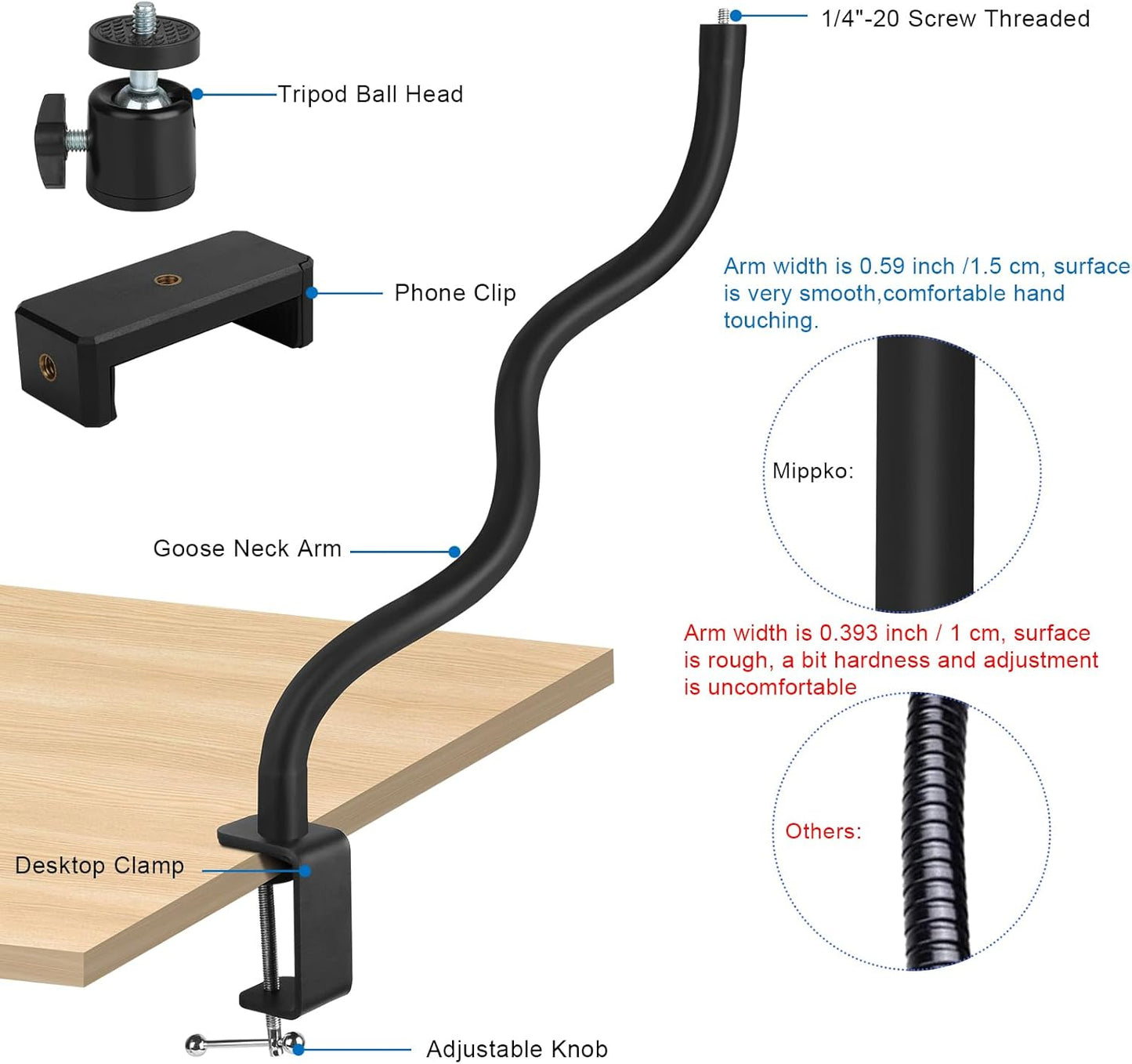 Webcam Stand for Desk,50cm Gooseneck Arm Compatible with Logitech Webcam C920 / C920S / C920x / C922 / C922x / C925e / C930 / C930e / C615 / C960 / BRIO 4K / NexiGo N60 / iPhone/Ring Light