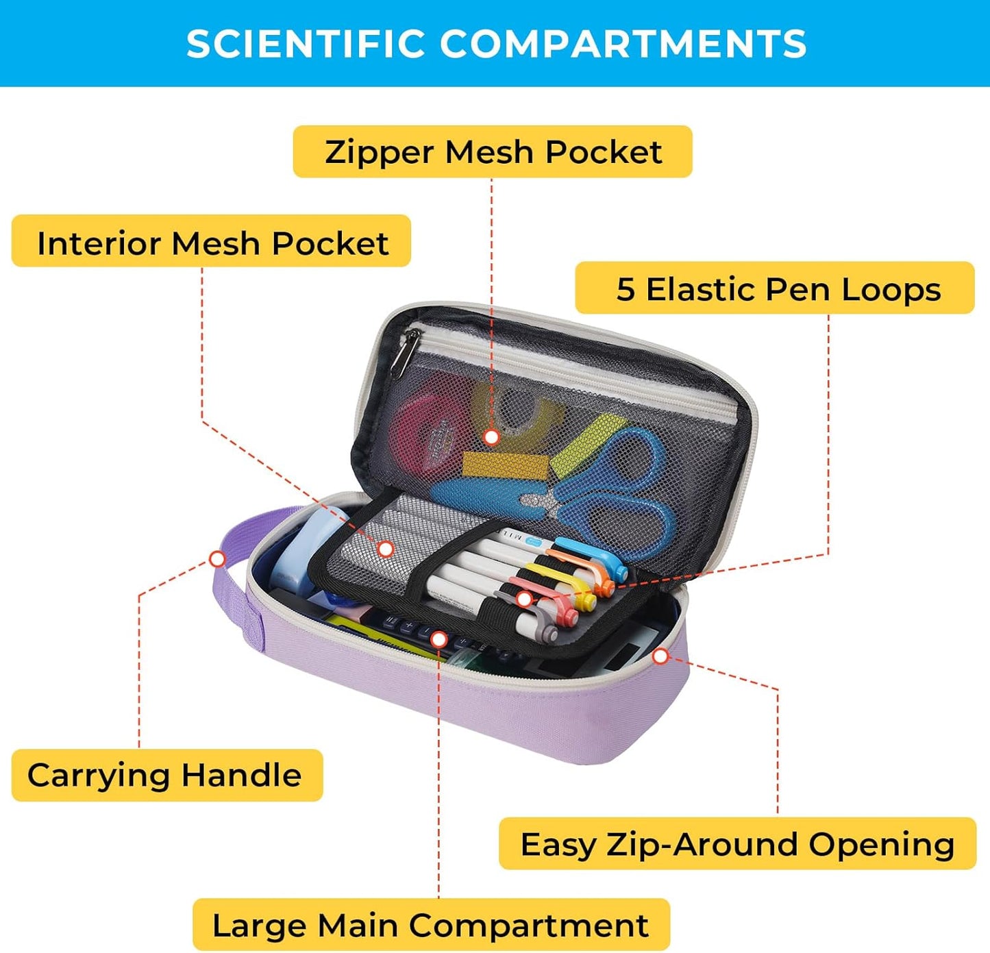 ECHSRT Big Pencil Case, Aesthetic Portable Zipper Pencil Bag with Hidden Pocket, Special Pouch for Men Women Adults, Stationery Organizer Pen Cases for Office Travel, Light Purple