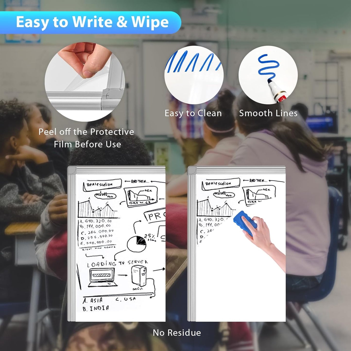 Easel Whiteboard - Magnetic Portable Dry Erase 40 x 28 Tripod Height Adjustable, Flipchart Easel Stand White Board for Office (40x28 White)