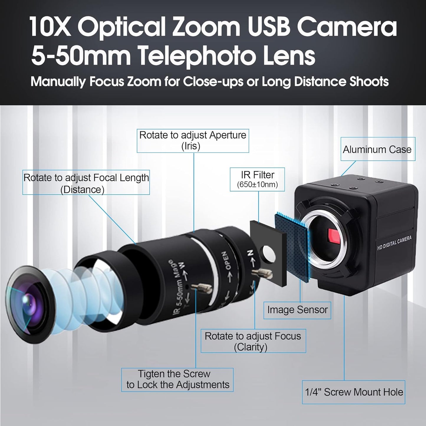 SVPRO HD USB Camera 1080P with 5-50mm Zoom Lens,10X Optical Zoom USB Web Camera Manual Focus with CMOS OV2710 Sensor,High Speed 100fps/60pfs/30fps Video Camera for PC Computer,Laptop