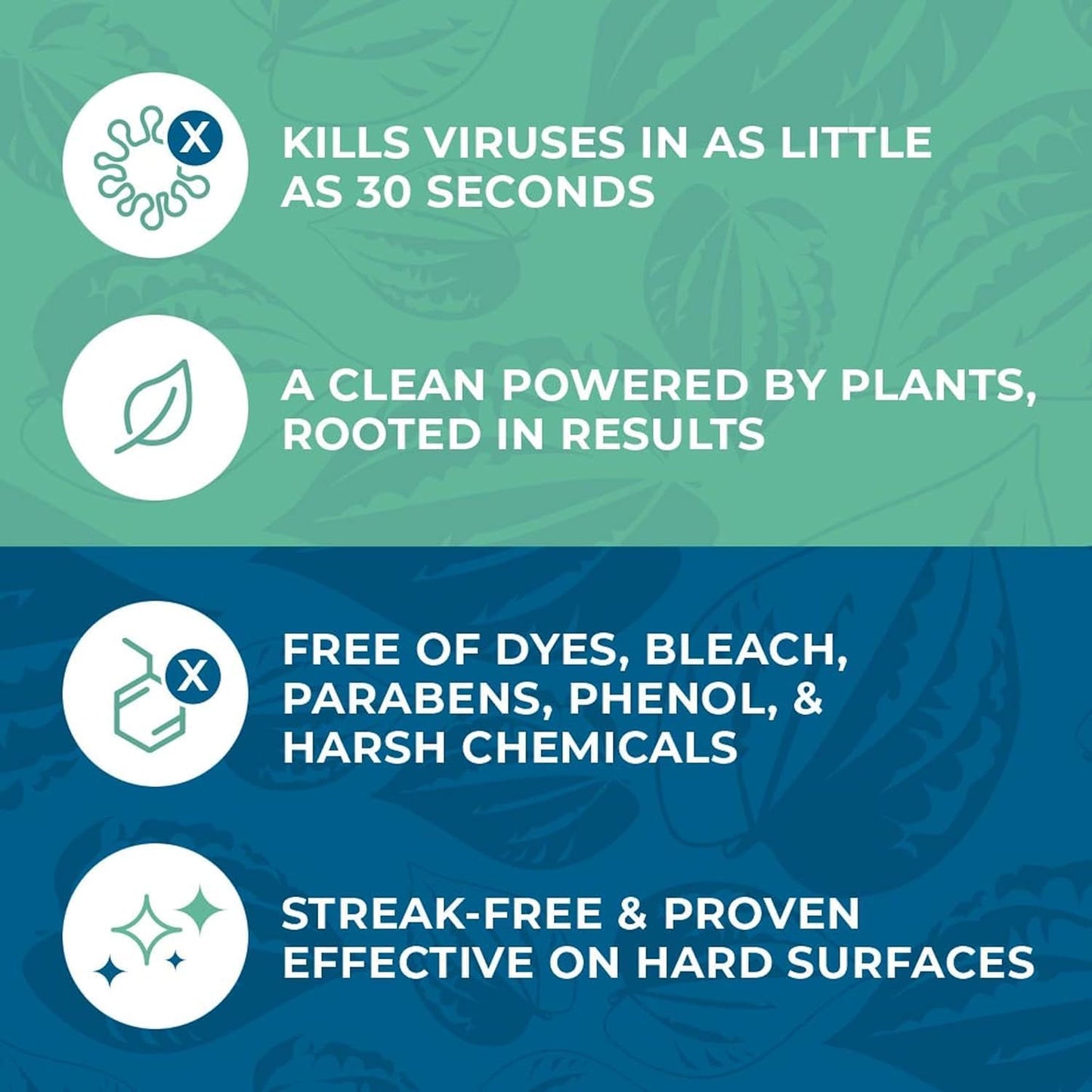 ecoPRO™ Plant-Based Disinfecting Wipes (800 Wipes) with Reusable Dispensing Bucket