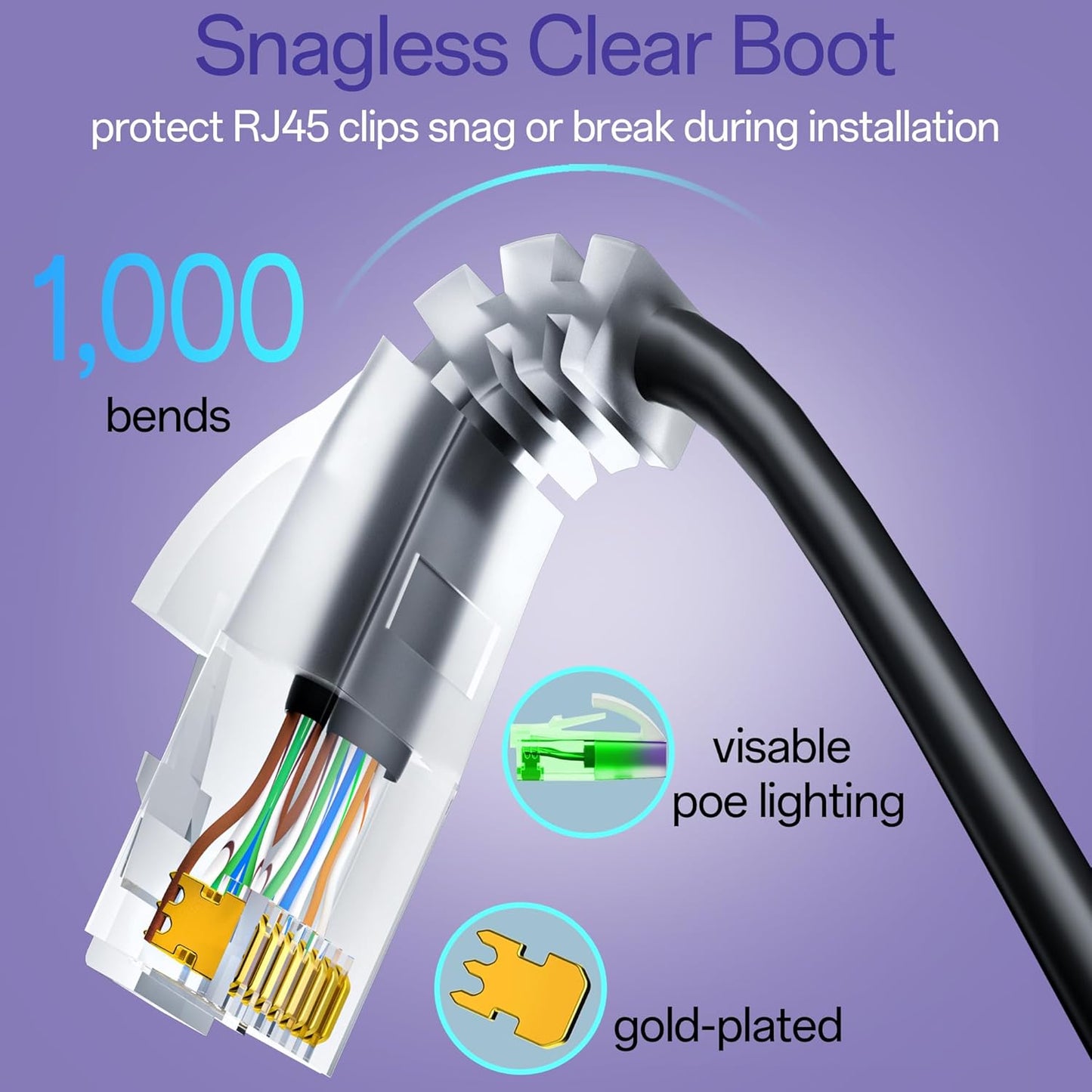 Cat6a Patch Cables 2ft (24 Pack) Slim, Cat6 Ethernet Patch Cable Pure Copper, Flexible Cat 6 Patch Cable 550MHZ 10G, Space-Saving Cat 6A Network Cables for Patch Panel, Black