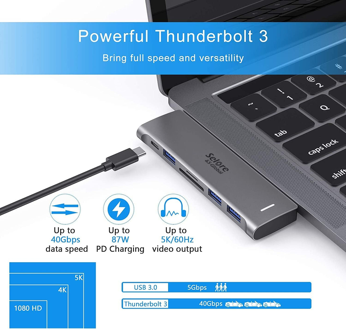 USB C Adapter for MacBook Pro/Air M1 M2 M3 2021 2020 2019 13" 15" 16", 6 in 1 USB-C Hub MacBook Pro Accessories with 3 USB 3.0 Ports,USB C to SD/TF Card Reader and 100W Thunderbolt 3 PD Port