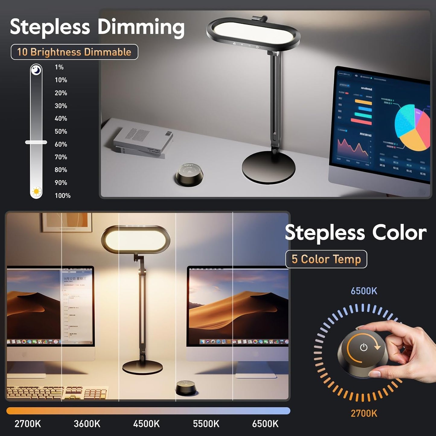 Eye-Caring Desk Lamp for Home Office – LED Soft Light with Knob Remote, Stepless Dimming & Color, Memory, Metal Table Lamp for Zoom, Studying, Video Conference, Flicker-Free, Glare-Free