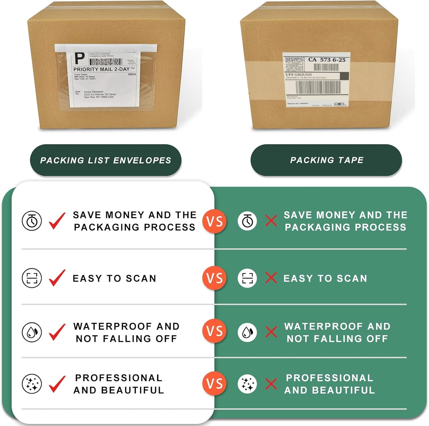 Packing List Pouches, Shipping Label Envelopes Clear Adhesive Top Loading Packing List (6" x 9" - 200 Pcs)