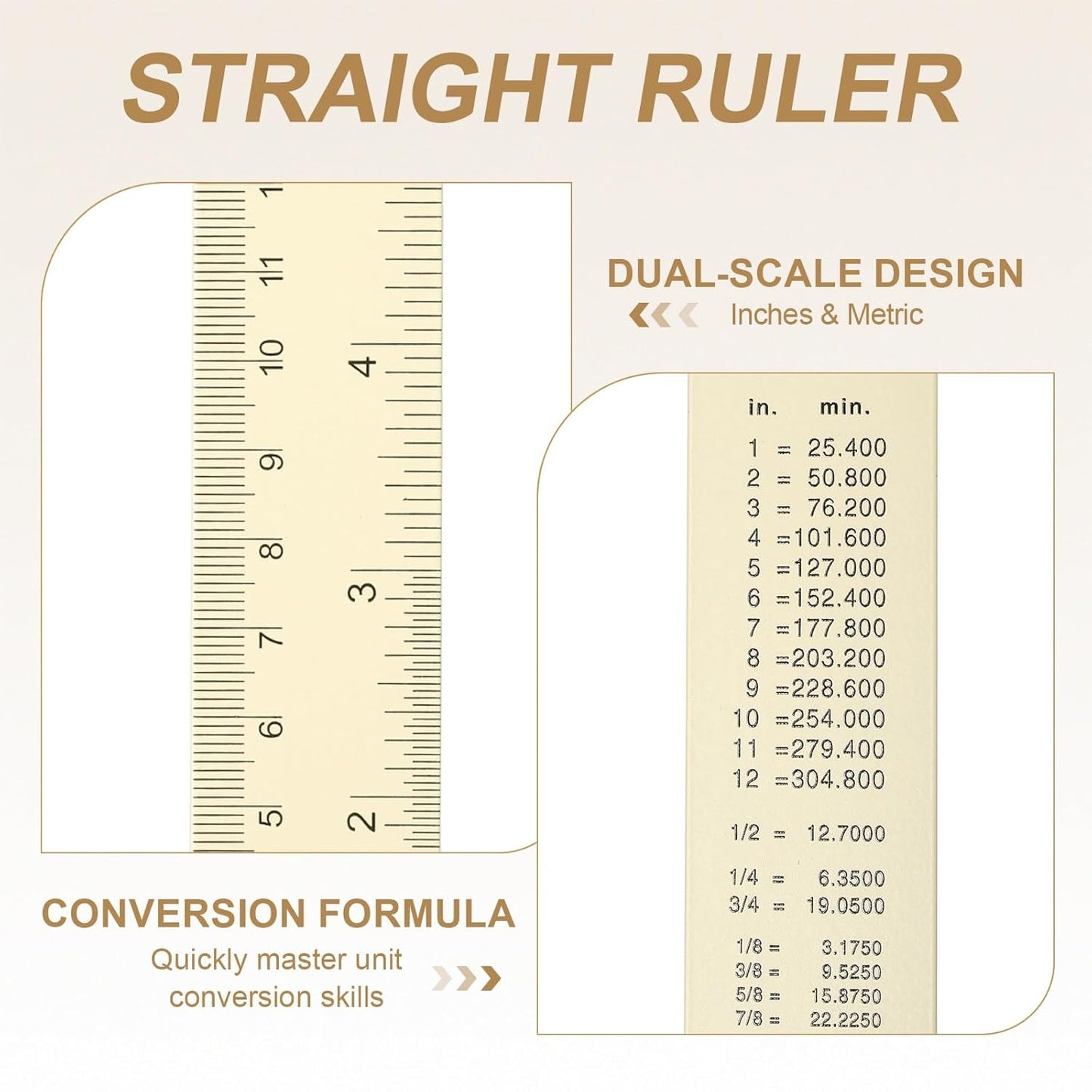 HARFINGTON 4pcs Metal Straight Ruler 15cm Metric SAE Aluminum Alloy Measuring Rulers Scale Tool with Hole for Measure Study Reading Classroom Office, White