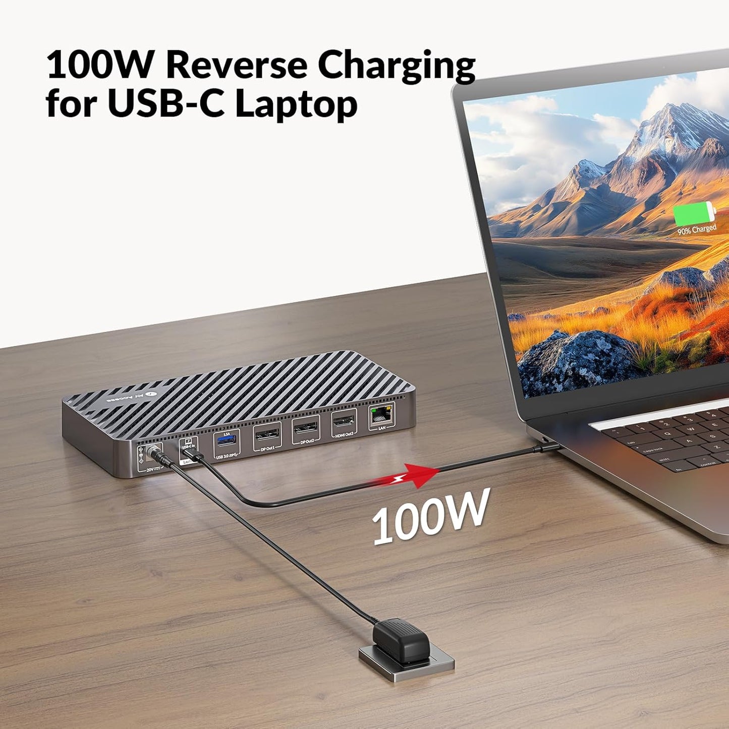 Docking Station Triple Monitor, 4K@60Hz (2 DP + 1 HDMI), 100W Laptop Charging, 10Gbps USB-C/A, Ethernet, Audio, SD, Plug & Play USB-C Dock for MacBook/Chrome/Dell/HP/Lenovo