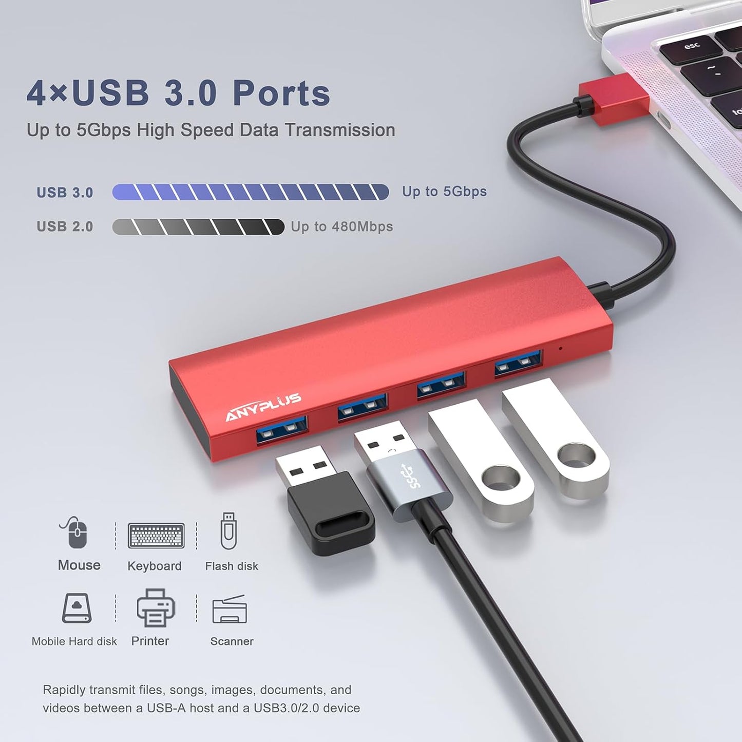USB Hub, USB 3.0 Hub Aluminum Alloy Ultra Slim USB Splitter, Portable 4 Port USB Extender, USB Hub for Laptop, PC, MacBook, iMac, Surface Pro, Mac Pro, Flash Drive, XPS 【Red】