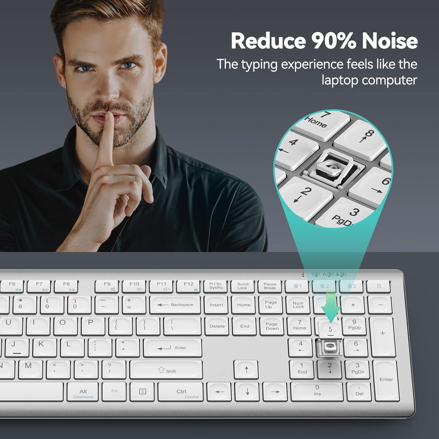 TECKNET Bluetooth Keyboard Rechargeable, 4-Device Free Switching (2.4G+BT), Ultra-Slim Full Size Wireless Keyboard, Quiet Typing, for PC/Laptop/Smart TV/Phone, Adjustable Stand, 12 Multimedia Keys