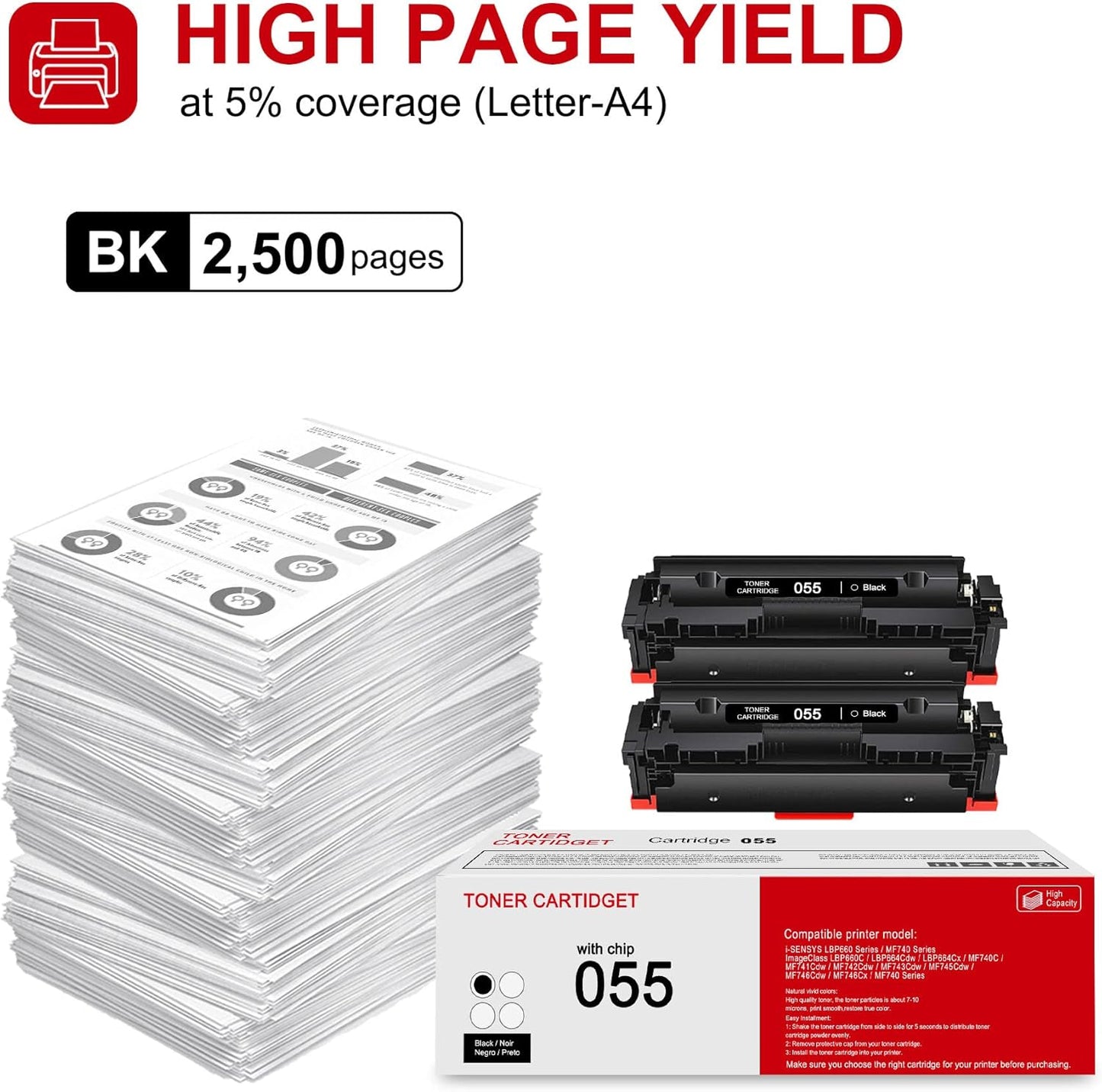 2 Pack 055 3016C001 Black Toner Cartridge: Compatible CRG-055 Replacement for Canon i-SENSYS LBP660 MF740 Series ImageClass LBP660C LBP664Cdw LBP664Cx MF740C MF741Cdw MF743Cdw MF746Cdw Series Printer