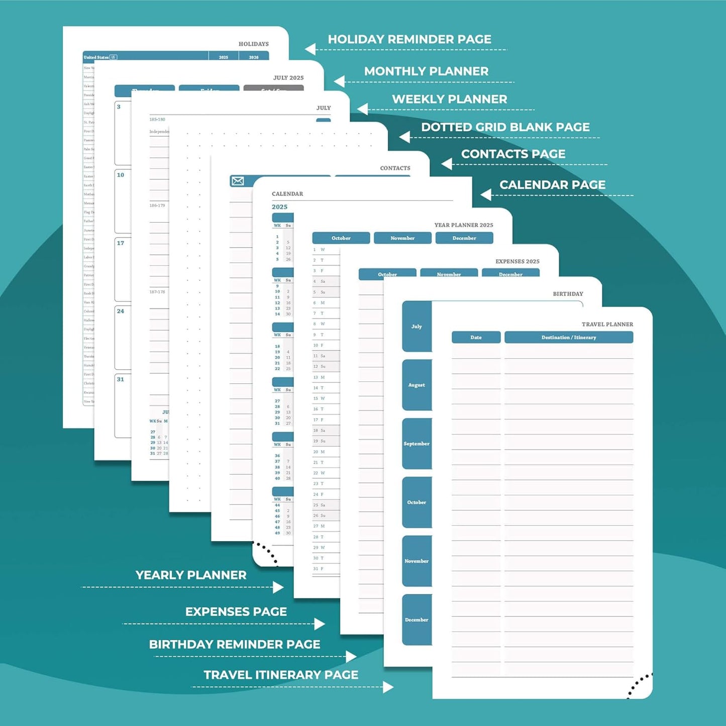 Weekly Monthly 2026 Planner (Jan.26-Dec.26),6.5"x3.75",12 Months Agenda Plan with Month Tabs & Pocket,Expenses/Note Pages, Appointment Book Calendar with Vegan Leather Cover,Light Blue
