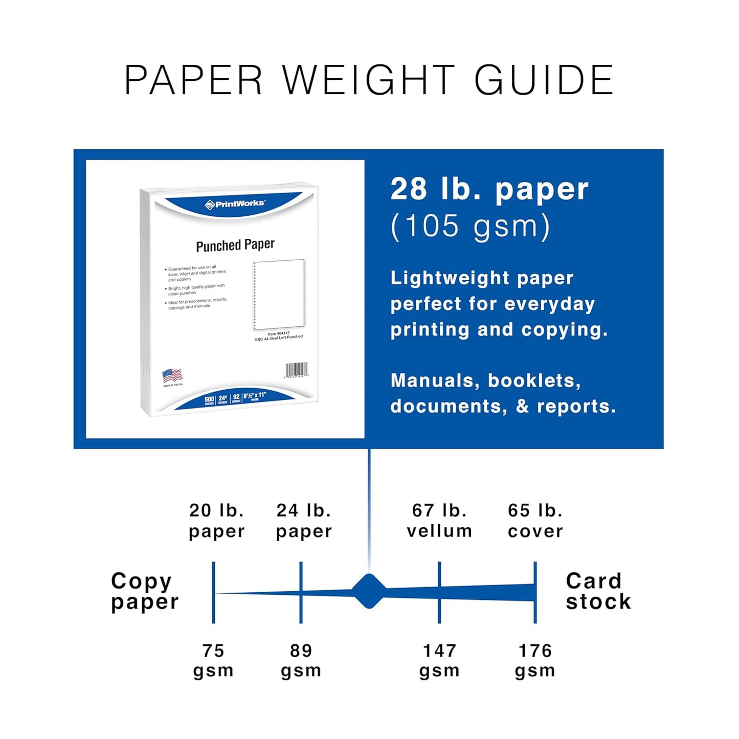 PrintWorks Professional Pre-Punched Spiral Binding Paper - 44-Hole (4:1 Pitch Hole Punch) - Book Binding Printer Paper - Made in the USA - 400 Sheets - 8.5" x 11" - 28 lb - 92 Bright White (04165)