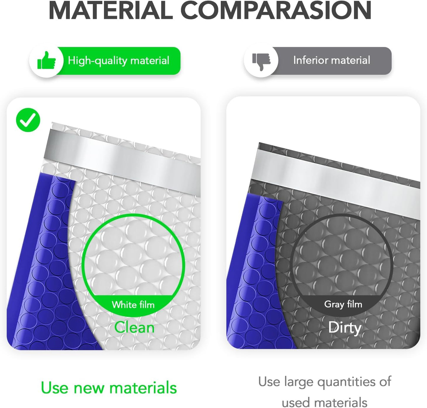 Fuxury Bubble Mailer,100Pcs 6x10" Bubble Mailers Royal Blue Shipping Padded Envelopes Usable Size 6x9" Opaque Mailing Envelopes Bubble Padded for Mailing,Packaging, Small Business,Bulk #0