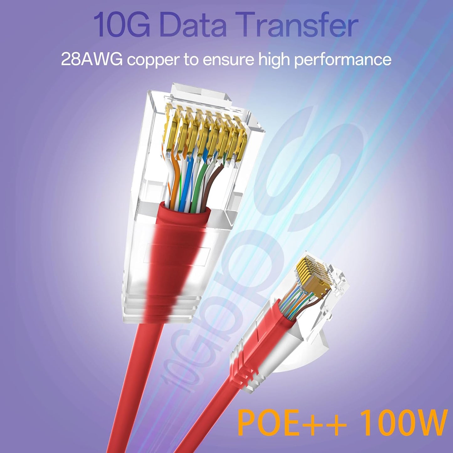 Cat6a Patch Cables 0.5ft (24 Pack) Slim, Cat6 Ethernet Patch Cable Pure Copper, Flexible Cat 6 Patch Cable 550MHZ 10G, Space-Saving Cat 6A Network Cables for Patch Panel, Red