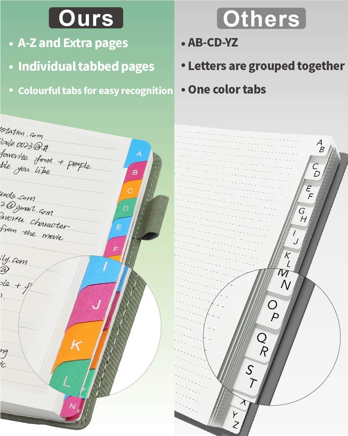 Small Password Keeper Book with Colorful Alphabetical Tabs, Hardcover Password Log-book for Internet Password and Website Address, 4.1"×6.2" Password Notebook for Home Office