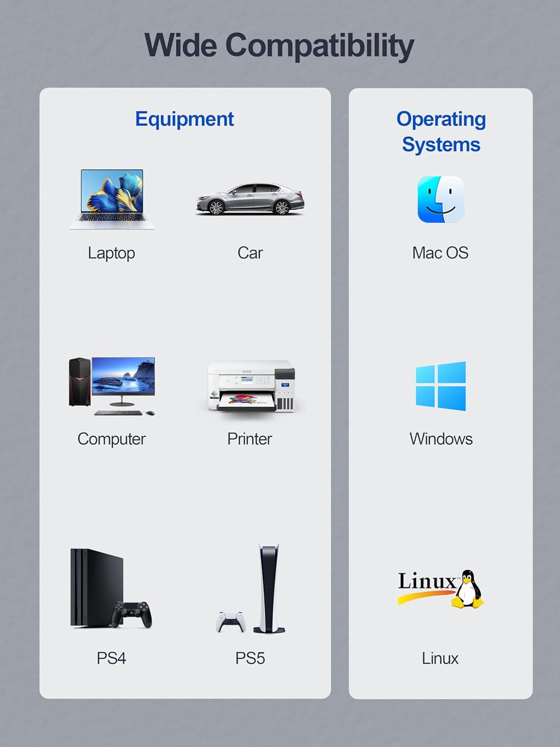 USB 3.0 Hub,4 Port USB Splitter Extender Portable Adapter Multiport Data Hub for Laptop,Xbox, Flash Drive,HDD,Console,Camera,Keyborad,Mouse Windows,Mac OS PC,Not Designed to Charge Devices-Red