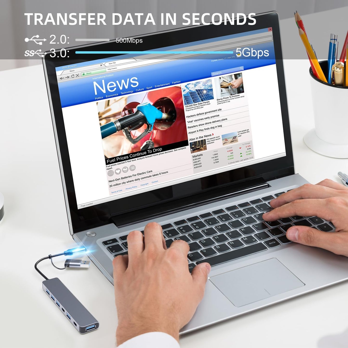 PANPEO Aluminum 7 in 1 USB C & USB Hub with USB 3.0, USB 2.0 Ports for PC/Laptops/MacBook Pro/Air/iMac/iPad and More Devices