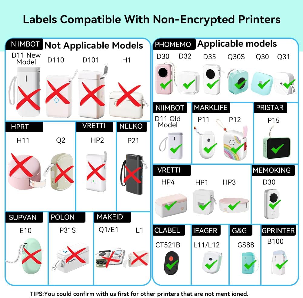 D30 P21 Label Maker Tape Refill 12mm×40mm(0.47"x1.57") Sticker, Laminated Thermal Label Tape Replacement, 1650 Labels/10Rolls, High Definition Labeling Tape for Home Office School Hotel
