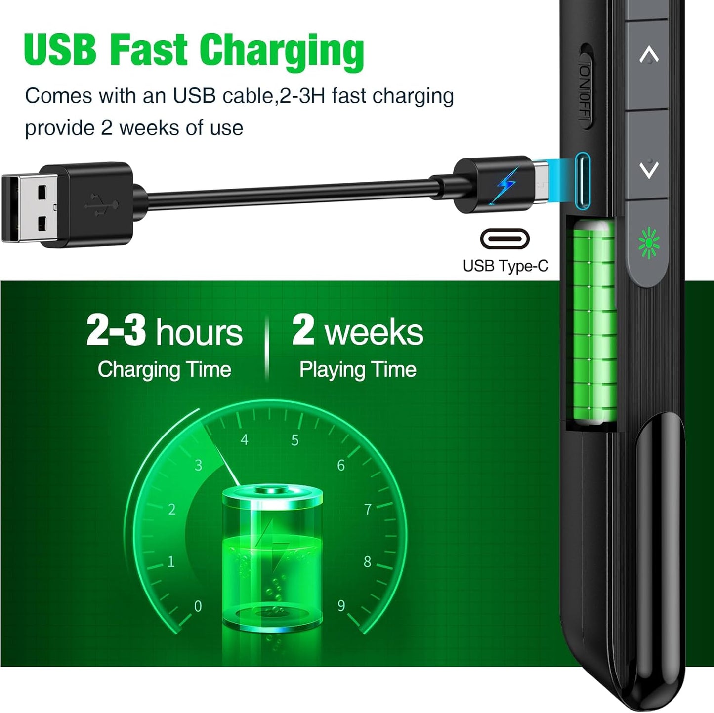 2 in 1 USB Type C Rechargeable Presentation Clicker with Green Pointer, Wireless Presenter for PowerPoint Presentation PPT Clicker, 2.4GHz Presentation Remote Slide Advancer for Computer MacBook