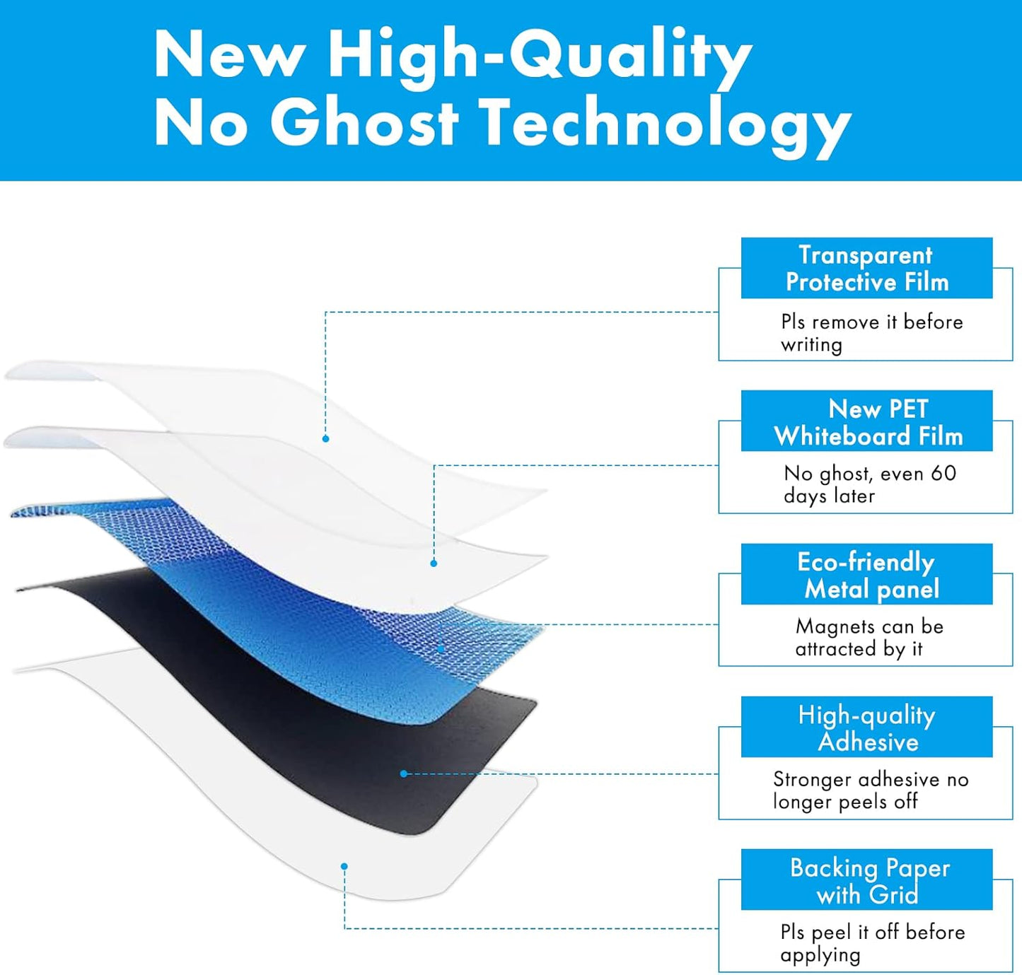 HAMIGAR Magnetic Whiteboard Contact Paper 30" x 43" Dry Erase White Board Sticker for Wall Stick on White Board Peel and Stick Wallpaper Adhesive Poster with Marker, Magnetic Eraser and Magnets