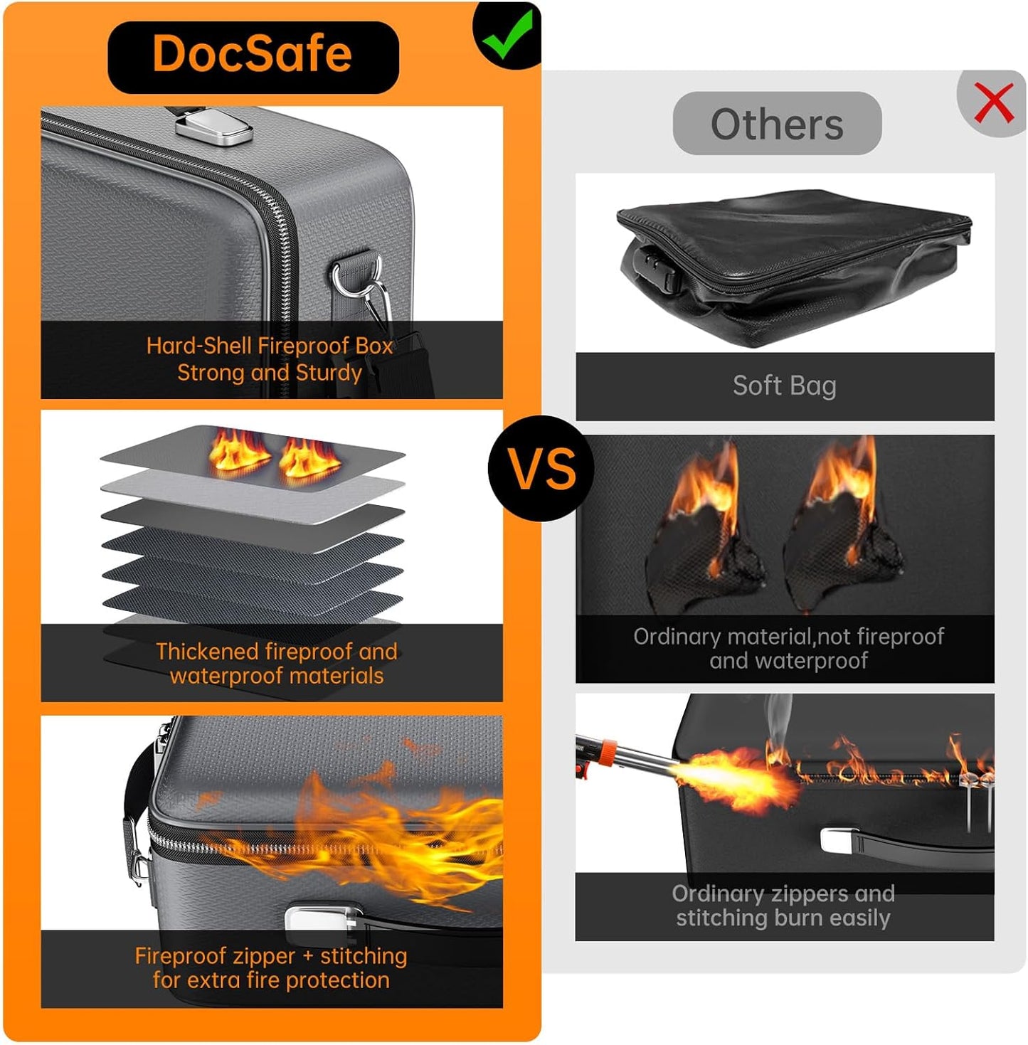 DocSafe Fireproof Document Box with Lock＆Shoulder Strap,Hard Case File Organizer with Accordion File Folder,Multi-Layer Portable Home Office Travel Safe Storage for Important Documents Laptop Gray