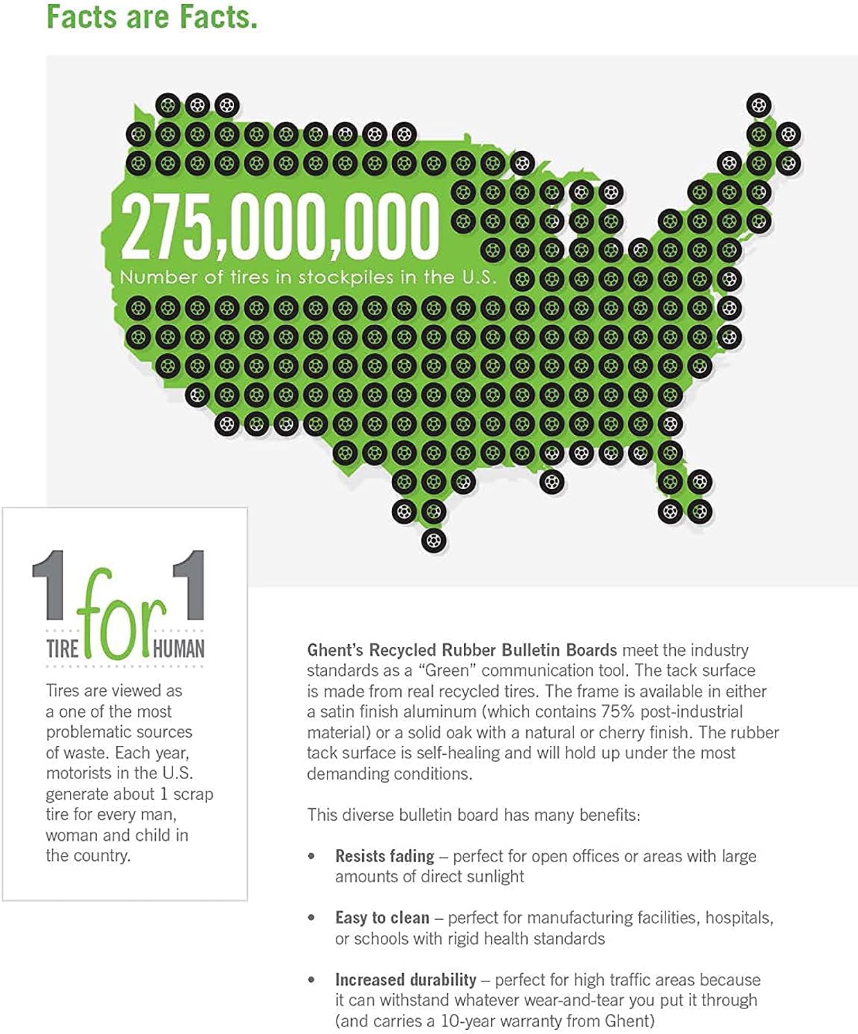 Ghent 48" x 72" 3-Door indoor Enclosed Recycled Rubber Bulletin Board, Shatter Resistant, with Lock, Satin Aluminum Frame,Confetti (PA346TR-CF),Made in the USA