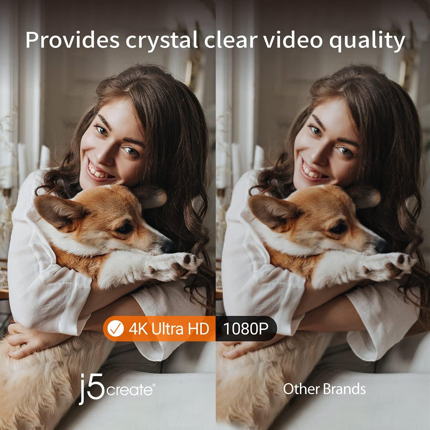 j5create 4K Wide Angle Webcam with Microphone/Privacy Cover for Video Conferencing, Streaming, Recording and Online Teaching, Supports Zoom, Skype, Teams, OBS and More (JVU430)