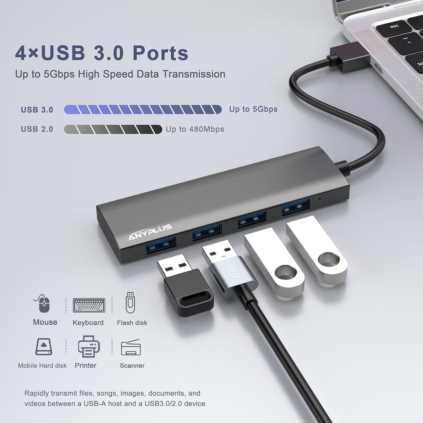 USB Hub, USB 3.0 Hub Aluminum Alloy Ultra Slim USB Splitter, Portable 4 Port USB Extender, USB Hub for Laptop, PC, MacBook, iMac, Surface Pro, Mac Pro, Flash Drive, XPS 【Black】