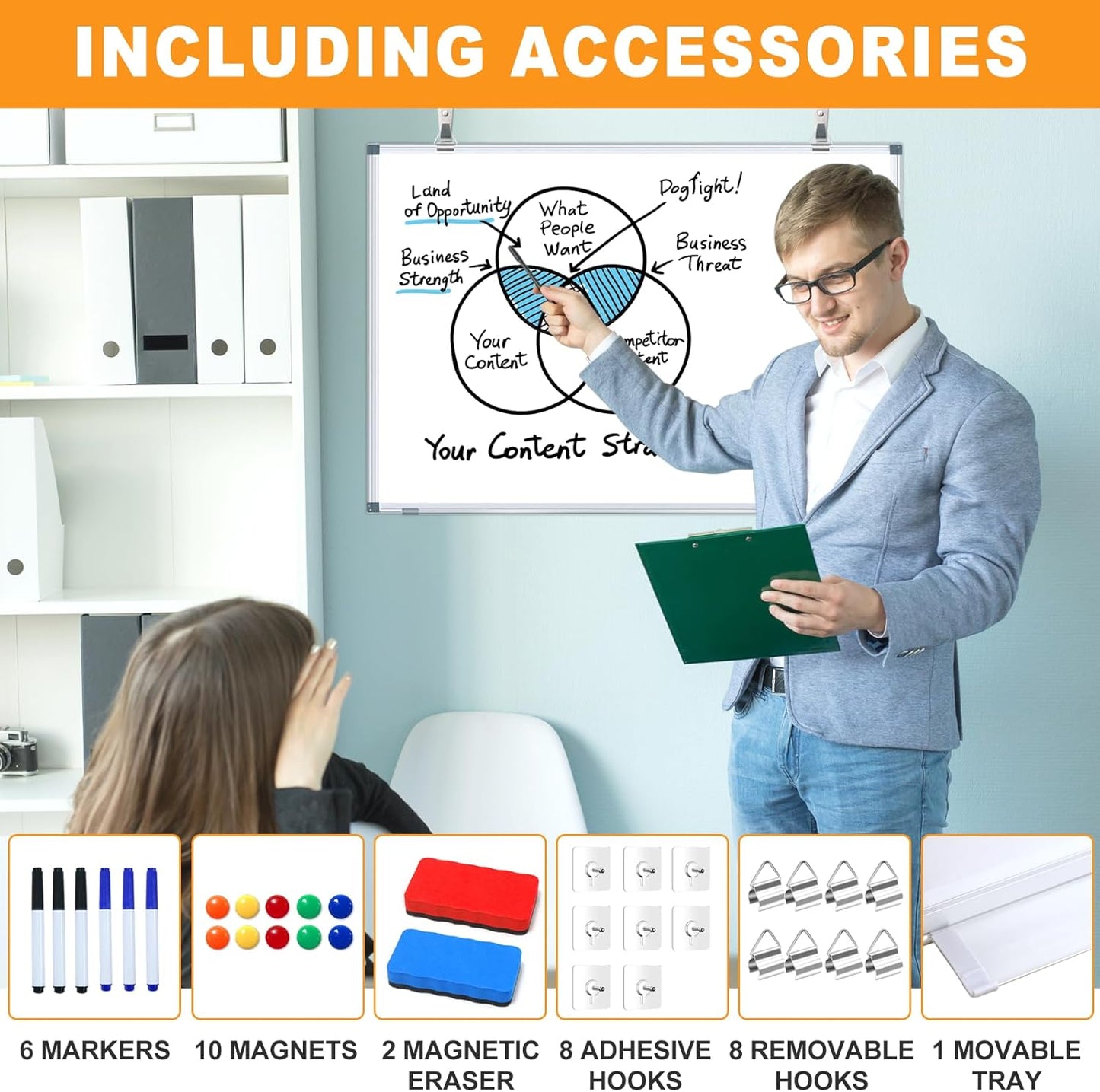 H-Qprobd White Board Dry Erase Whiteboard for Wall 24x18 (2pcs) Magnetic Boards for Office Classroom & Home, Small Wall Whiteboard Including 6 Markers, 10 Magnets, 2 Erasers & 10 Adhesive Hooks