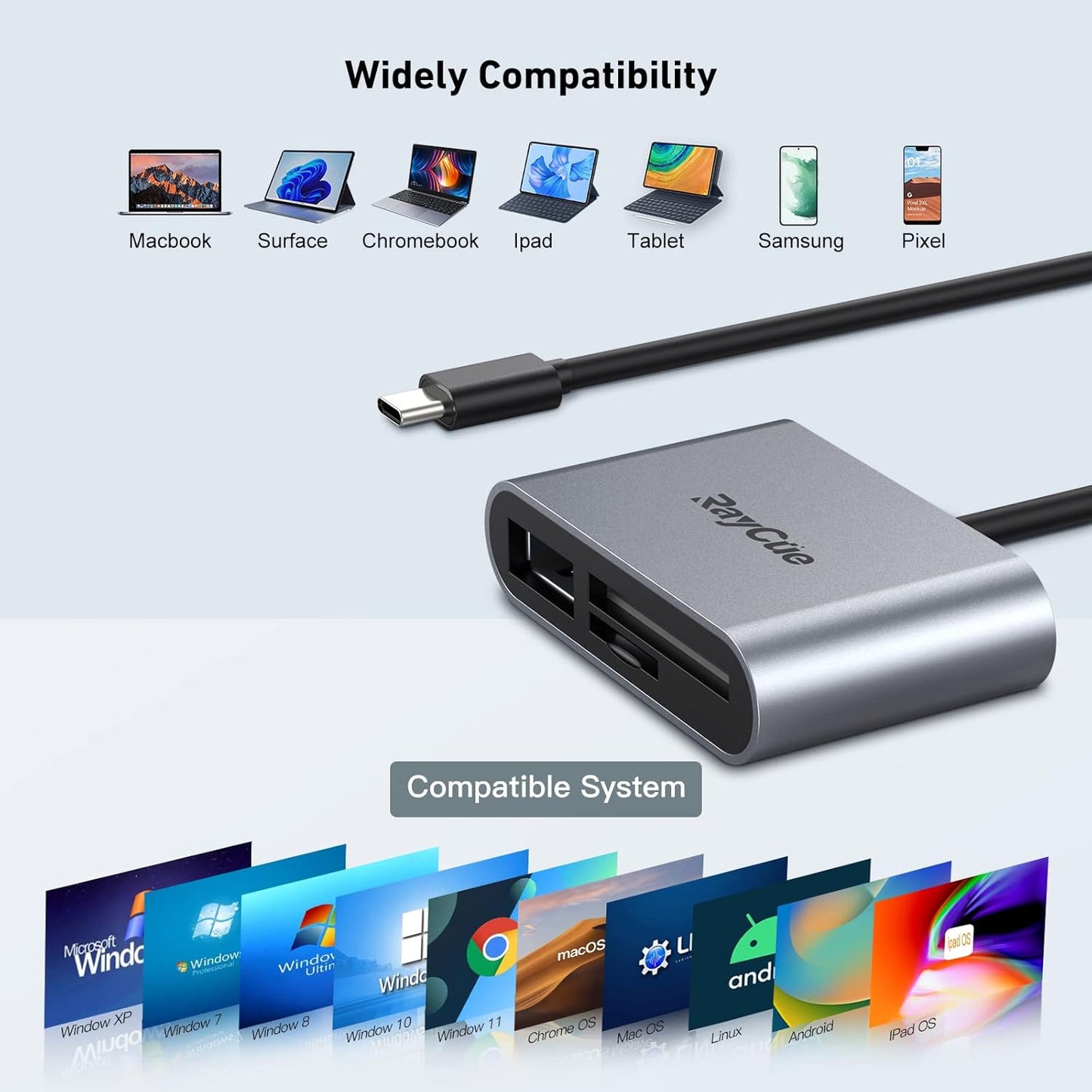 RayCue USB C SD Card Reader Adapter, Type C Micro SD TF Card Reader Adapter, 3 in-1 USB C to USB Camera Memory Card Reader Adapter for iPhone 15,New Pad Pro MacBook Pro/Air, and More UBC C Devices