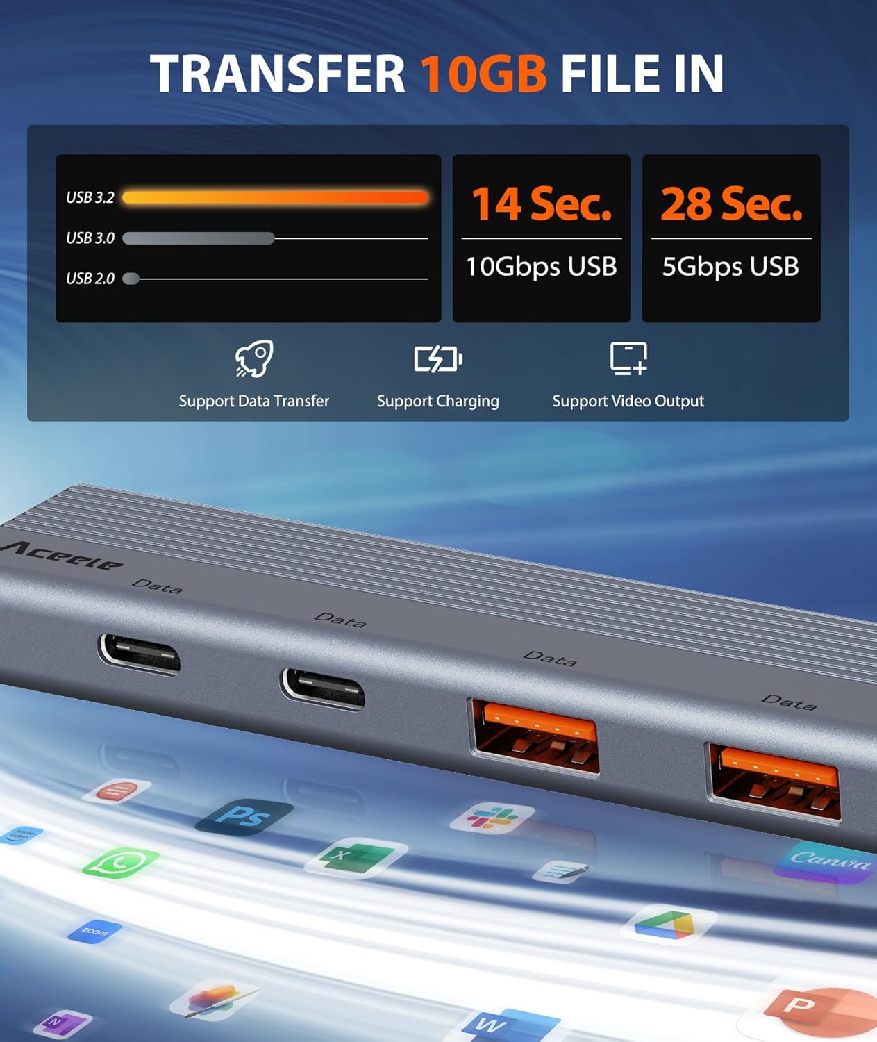 Aceele USB C Hub, 6 in 1 USBC Multiport Adapter with 10Gbps 2 USB C 3.2 and 2 USB A 3.2 Data Port, 4K 60Hz HDMI, 100W Power Delivery for MacBook Pro/Air, iPad Pro, iMac, Surface, XPS and More